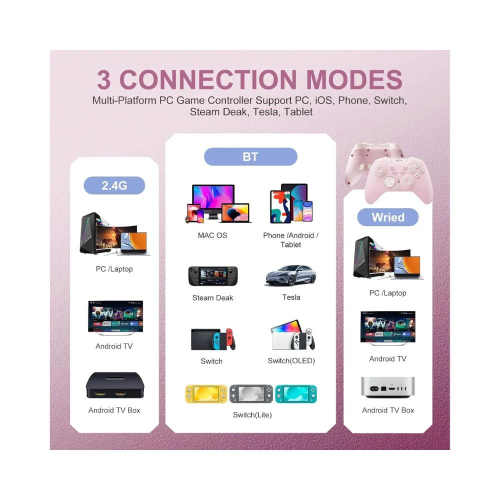 PXN P5 Wireless Gaming Controller 1000Hz Hall for PC Switch iOS Android Pink - Image 6